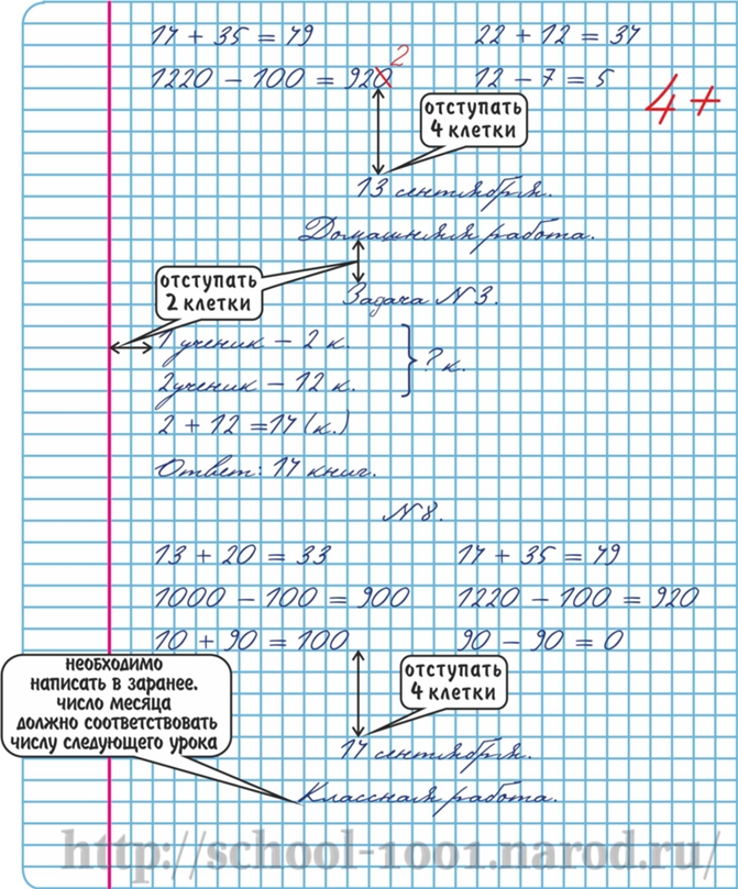 Сколько клеточек отступать по математике 1 класс образец